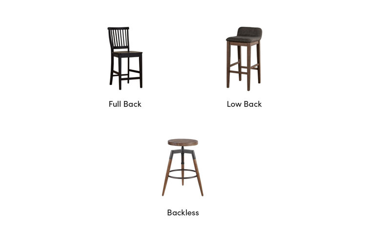 What Makes the Best Bar Stools the Best? Wayfair